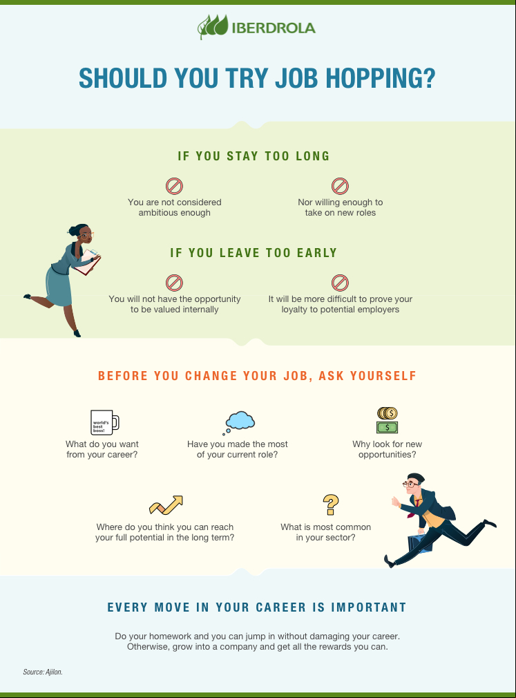 Infographic_Job_Hopping