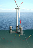Eolica flotante
