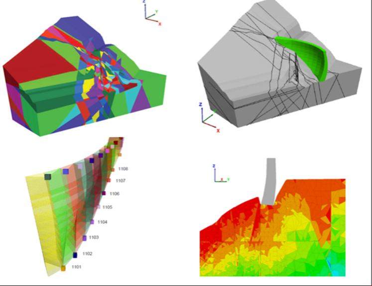 estudio geologico