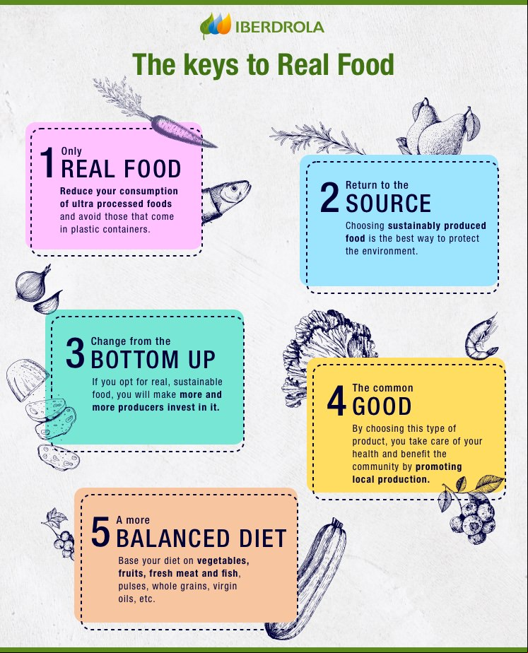 claves real food
