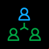 Member