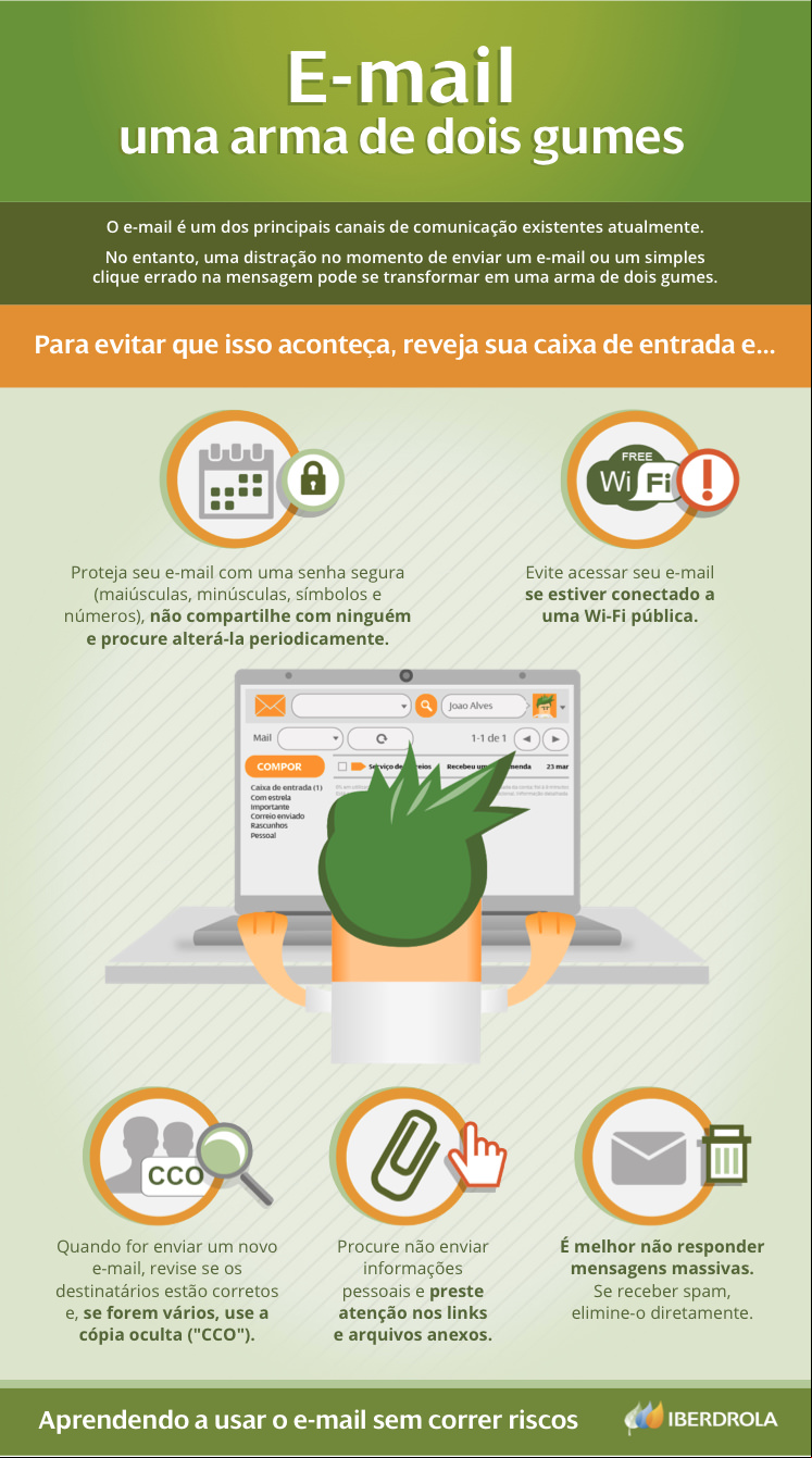 correo