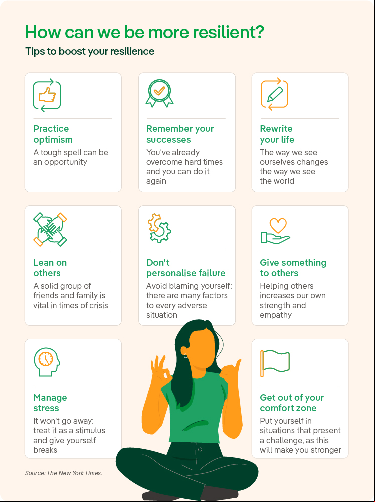 How can we be more resilient?