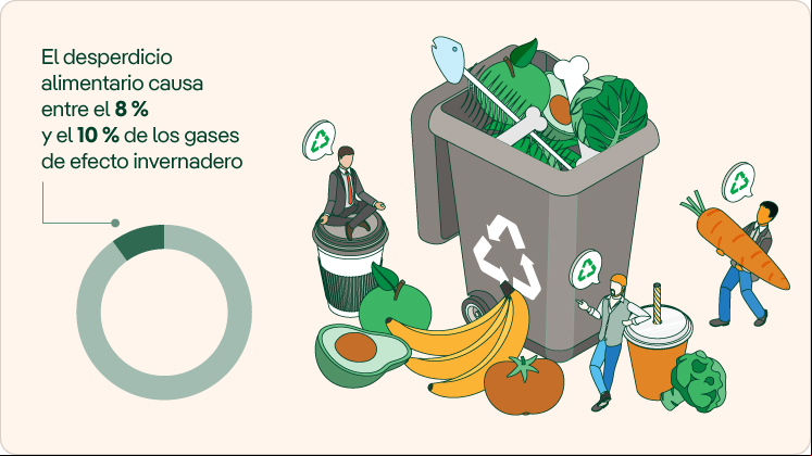 Desperdicio alimentario