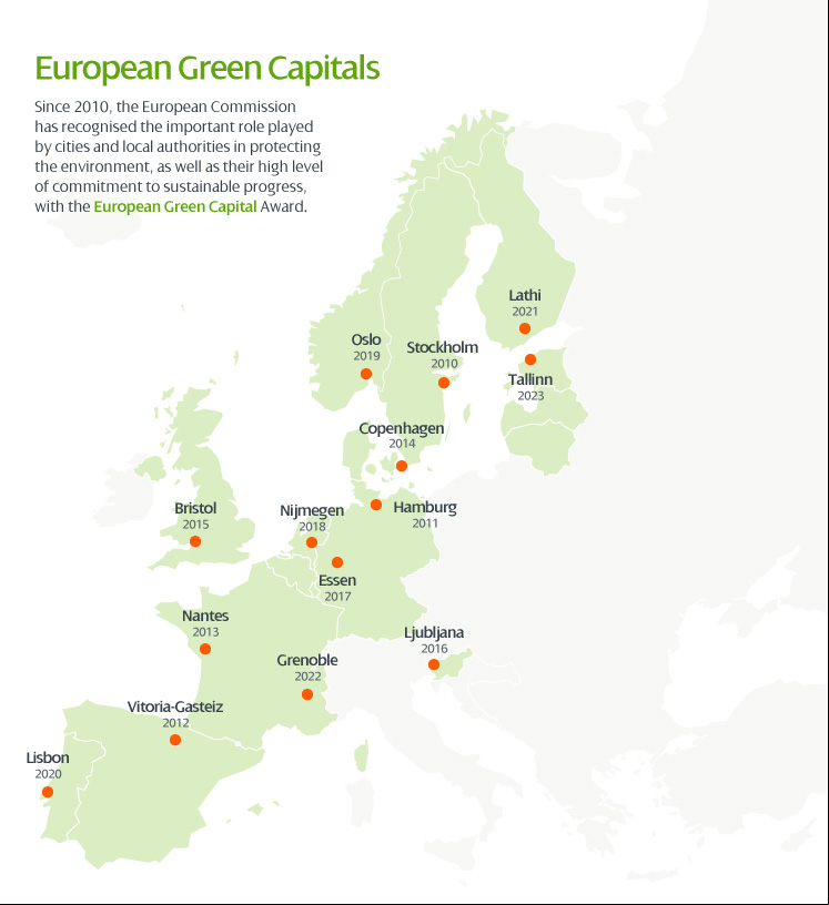 Ciudades verdes europeas