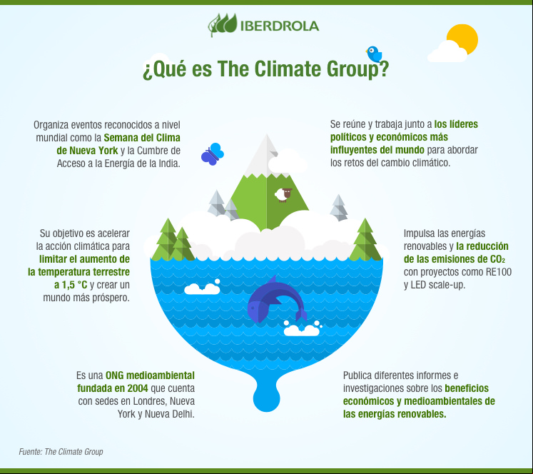 Climate Group