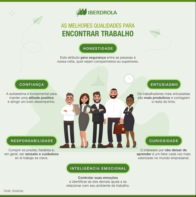 Etimologicamente, a palavra personalidade vem do latim 'personalitas' e significa máscara.
