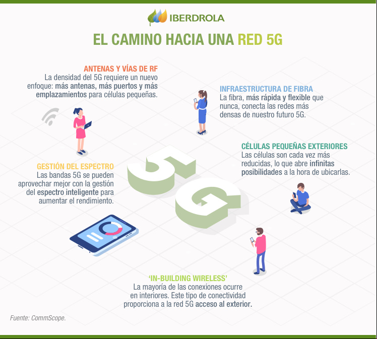 infografia1
