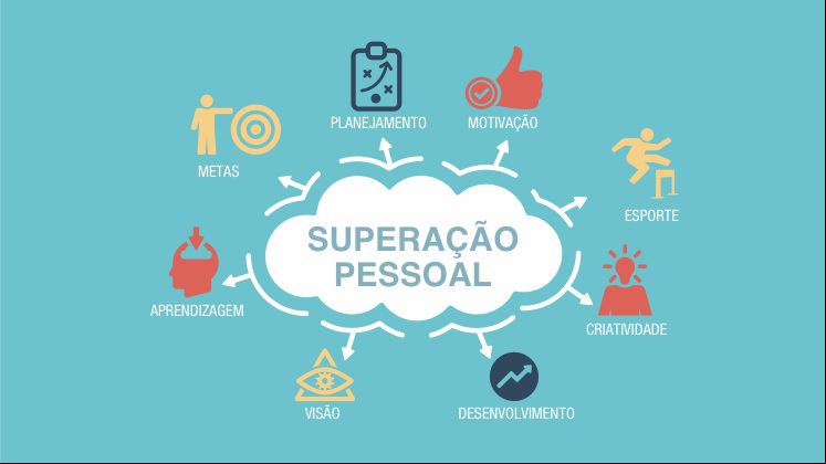 A superação pessoal é um processo de transformação através do qual uma pessoa adota novas formas de pensamento para desenvolver novos comportamentos e atitudes.