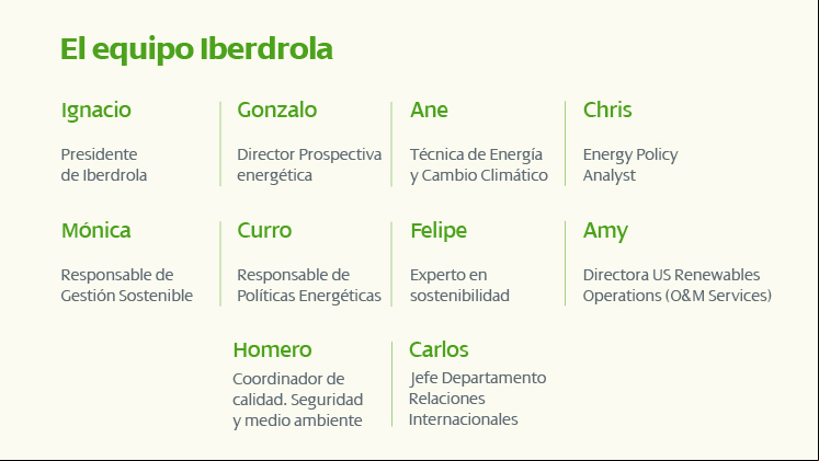 El equipo Iberdrola.