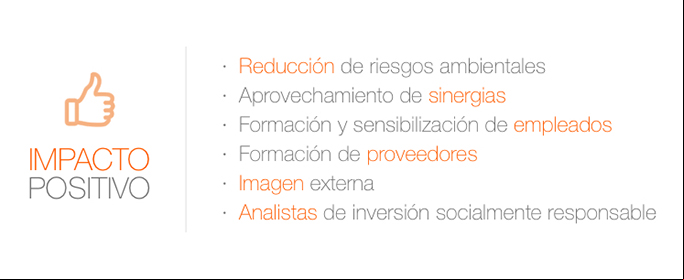 Impacto Positivo.