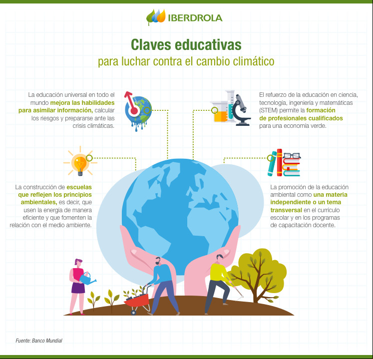 Claves_educativas