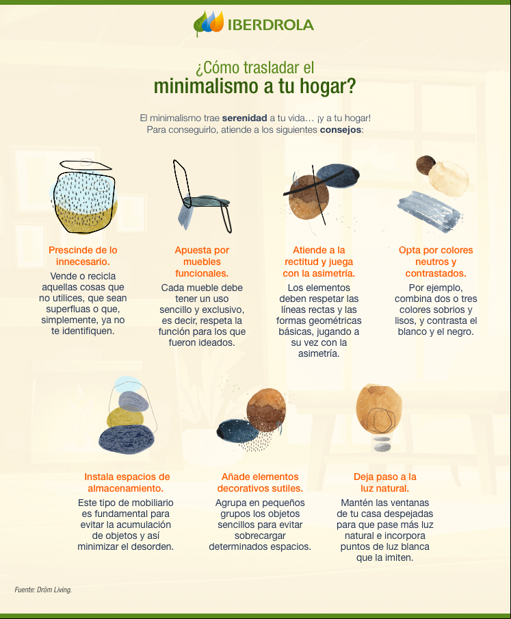 ¿Cómo trasladar el minimalismo a tu hogar?