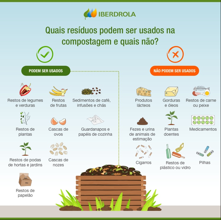 Infografia_Compost_Casero
