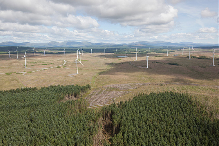 Iberdrola lidera o mercado europeu de PPAs pelo segundo ano consecutivo, com mais de 1.251 MW