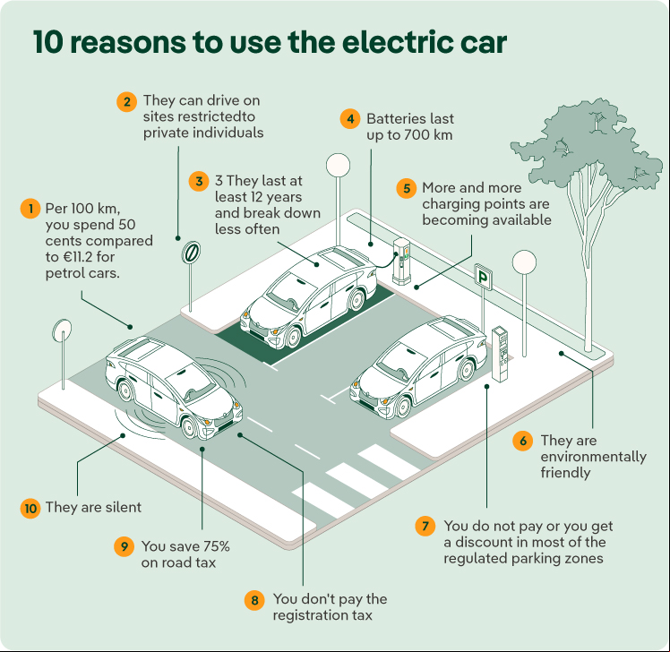 advantages electric cars