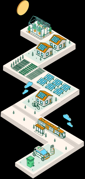 ecobarrio movil