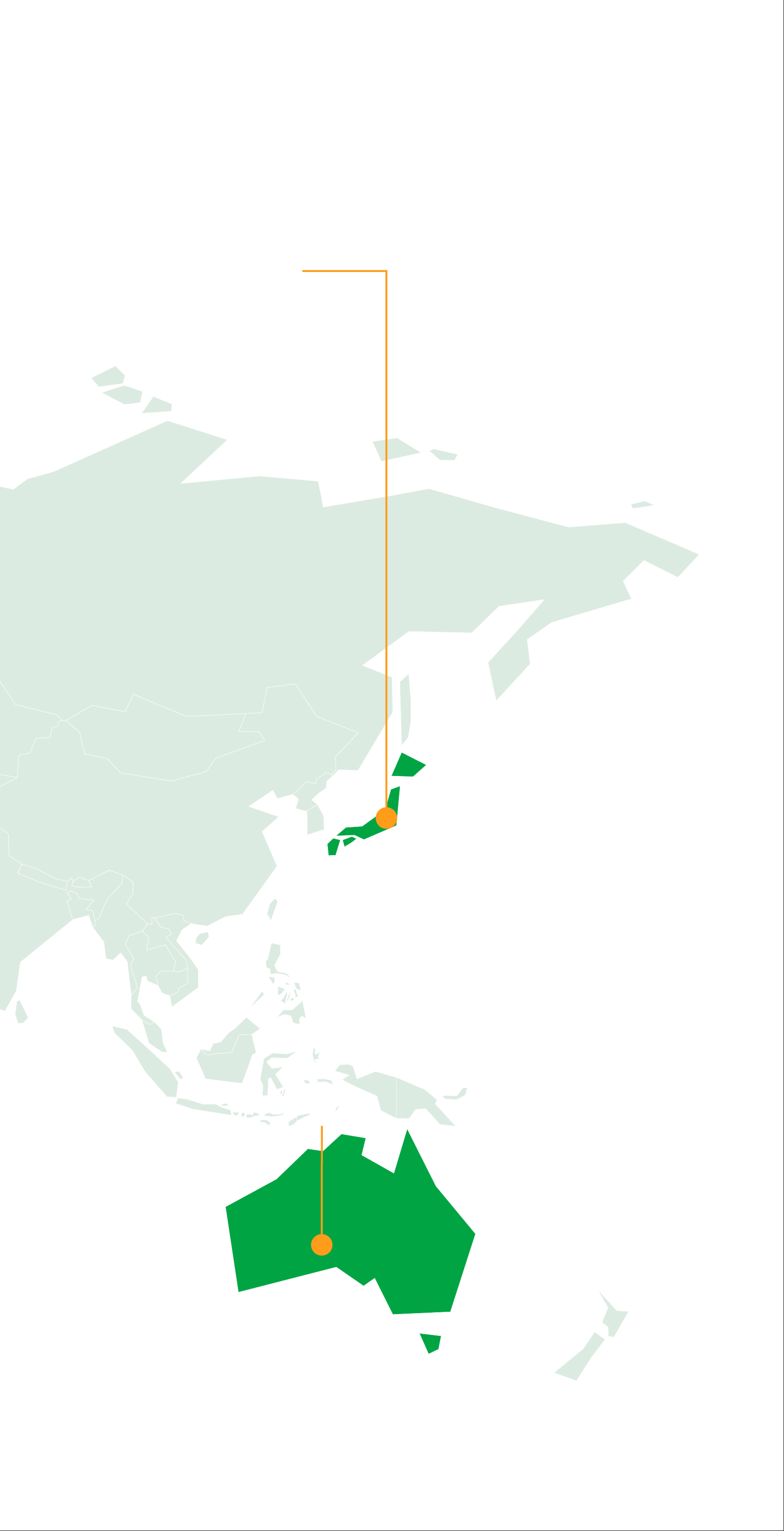 Mapa de Asia y Oceanía