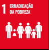 Erradicação da pobreza