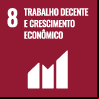 Trabalho decente e crescimiento econômico