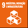 Indústria, inovação e infraestrutura