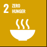 Zero hunger