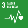 Saúde e bem-estar