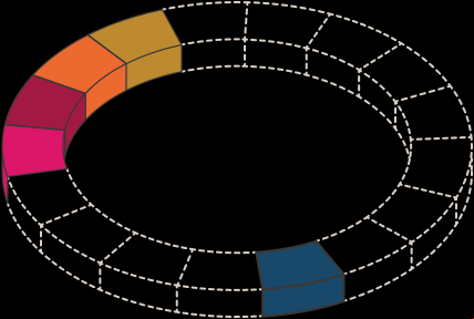 Graphic