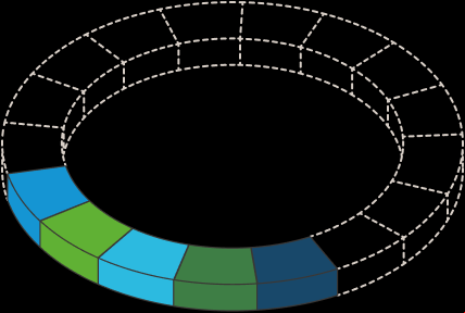 Graphic