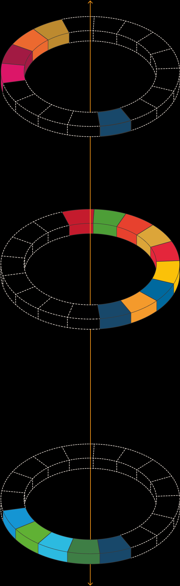 Complete graphic