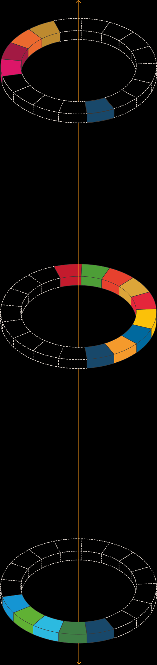 Complete graphic